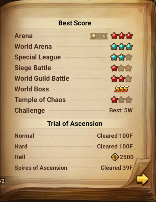 22× LD5 (Light Hwoarang, Asima, Lora, Tian Lang, Beelzebub, Vivachel, Han, Light Aya, Light Ciri, Mortera, Ian, Geldnir, Valantis, Oberon, Wedjat, Isis, Artamiel, Jager, Julianne, Actaeon, N1X, Maya) screenshot 12