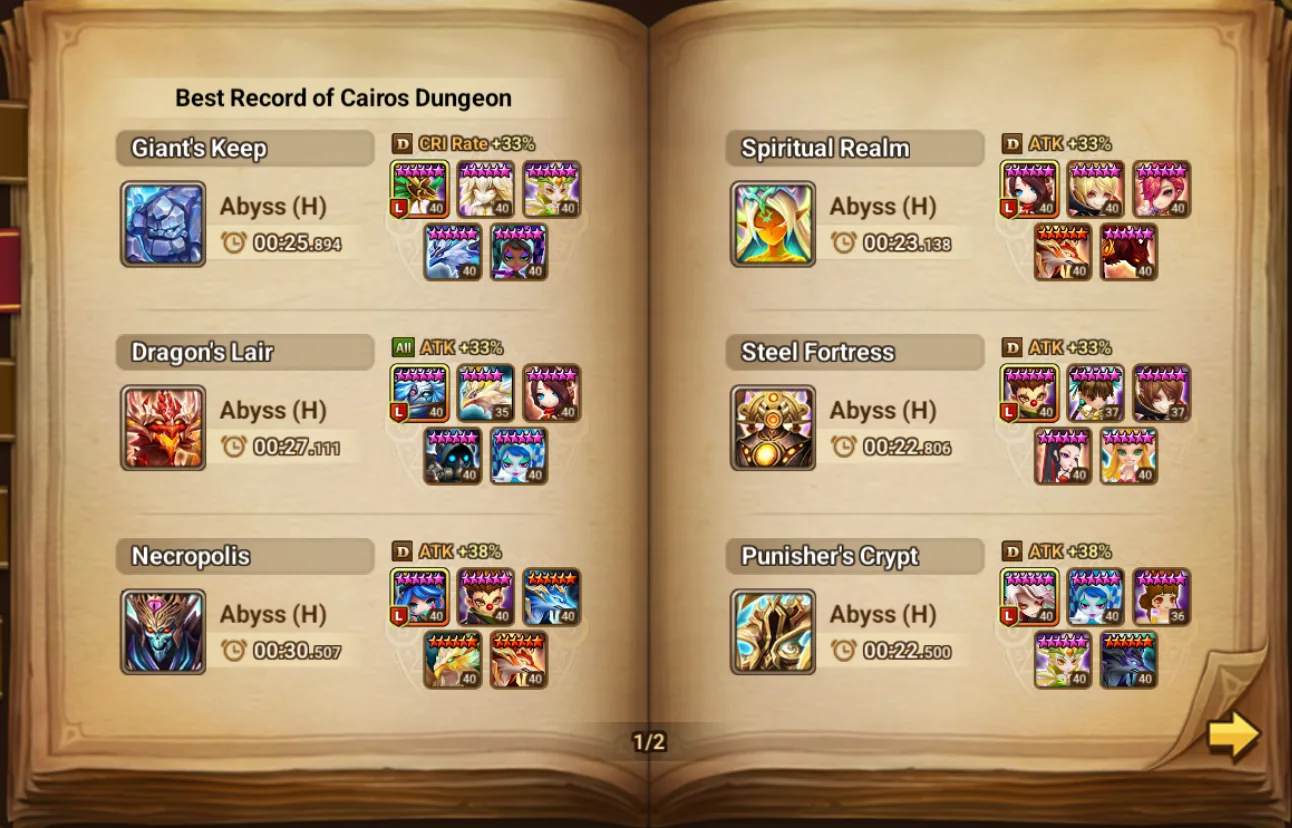22× LD5 (Light Hwoarang, Asima, Lora, Tian Lang, Beelzebub, Vivachel, Han, Light Aya, Light Ciri, Mortera, Ian, Geldnir, Valantis, Oberon, Wedjat, Isis, Artamiel, Jager, Julianne, Actaeon, N1X, Maya) screenshot 13