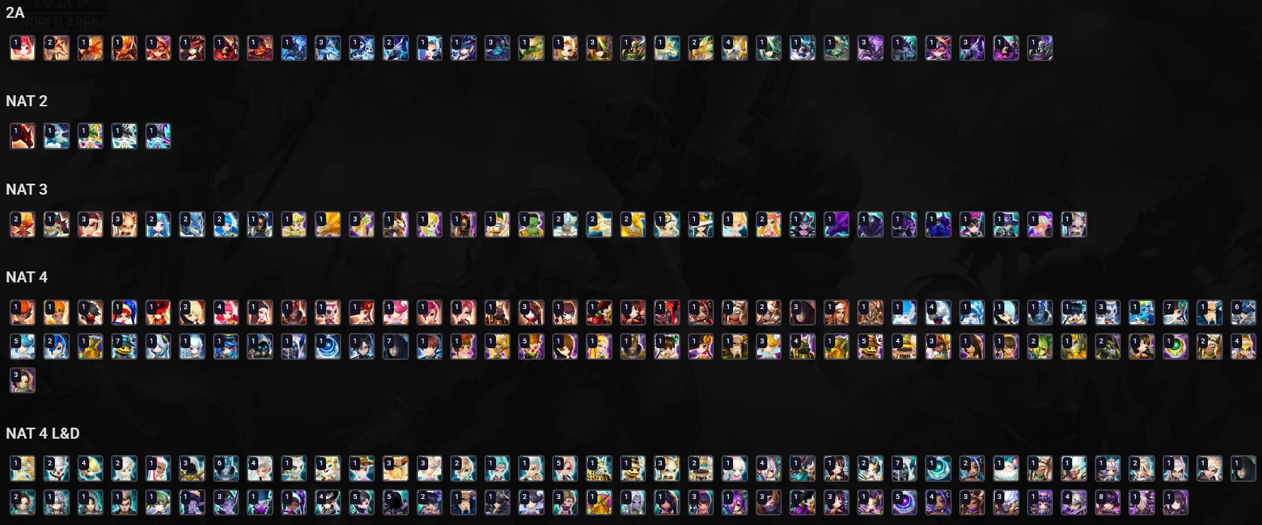 22× LD5 (Light Hwoarang, Asima, Lora, Tian Lang, Beelzebub, Vivachel, Han, Light Aya, Light Ciri, Mortera, Ian, Geldnir, Valantis, Oberon, Wedjat, Isis, Artamiel, Jager, Julianne, Actaeon, N1X, Maya) screenshot 8
