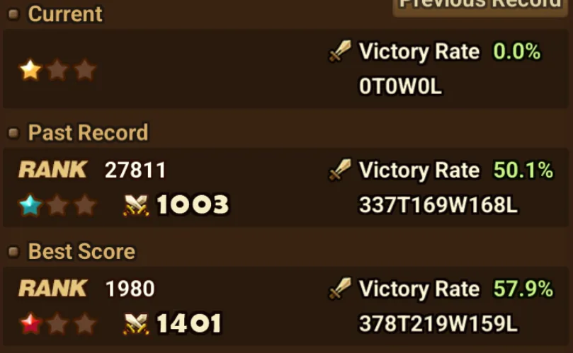 16× LD5 (Asima, Craka, Son Zhang Lao, Giana, Nyx, Tian Lang, Beelzebub, Arella, 51LV3R, Miruel&Graciah, Isis, Artamiel, Dark Nezuko, Dark Rick, Destiny, Xiana) screenshot 11