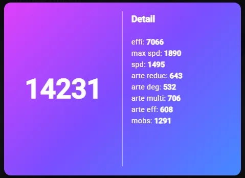 16× LD5 (Asima, Craka, Son Zhang Lao, Giana, Nyx, Tian Lang, Beelzebub, Arella, 51LV3R, Miruel&Graciah, Isis, Artamiel, Dark Nezuko, Dark Rick, Destiny, Xiana) screenshot 4