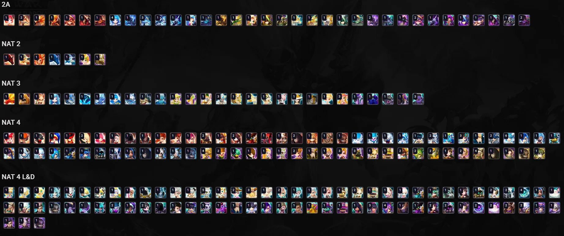 16× LD5 (Asima, Craka, Son Zhang Lao, Giana, Nyx, Tian Lang, Beelzebub, Arella, 51LV3R, Miruel&Graciah, Isis, Artamiel, Dark Nezuko, Dark Rick, Destiny, Xiana) screenshot 8