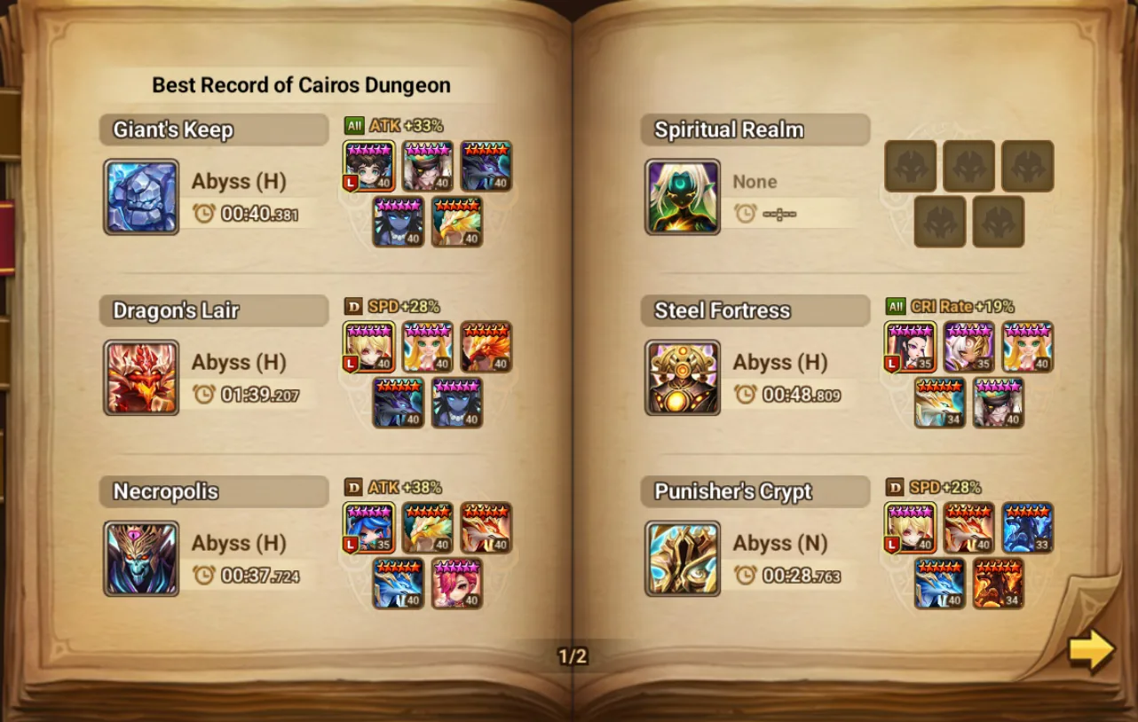 5× LD5 (Nephthys, Talisman, Eludia, Woonsa, Groa) screenshot 13