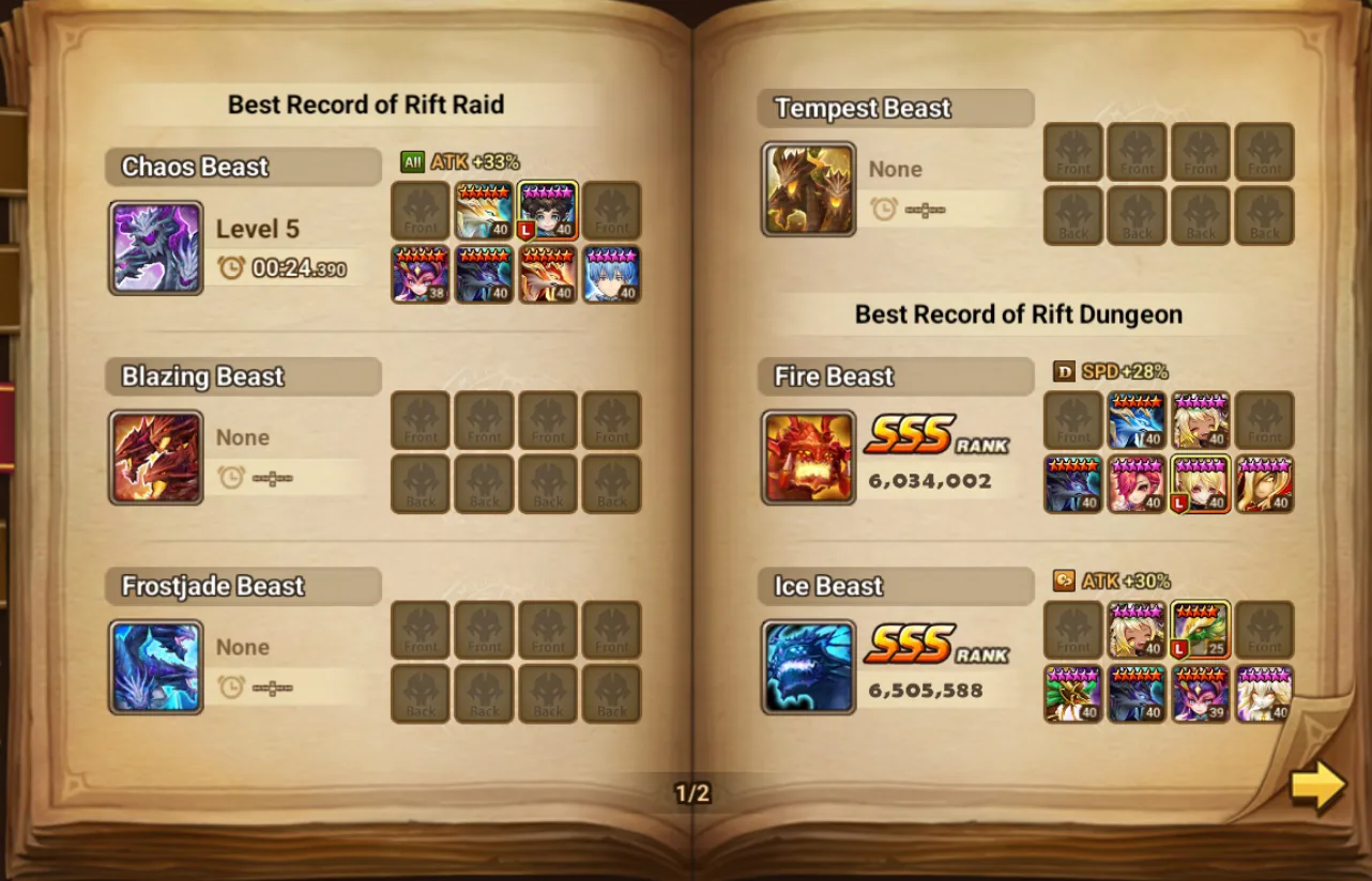 5× LD5 (Nephthys, Talisman, Eludia, Woonsa, Groa) screenshot 15