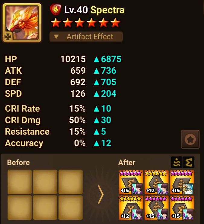 5× LD5 (Nephthys, Talisman, Eludia, Woonsa, Groa) screenshot 17