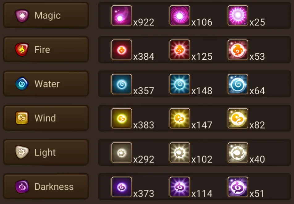 5× LD5 (Nephthys, Talisman, Eludia, Woonsa, Groa) screenshot 18
